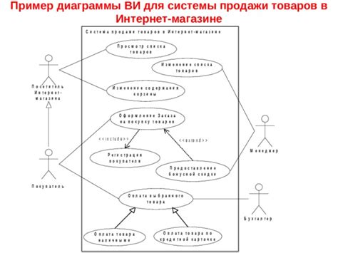 Варианты использования: