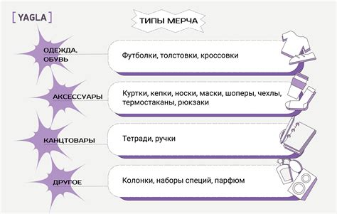 Варианты использования пожамкать