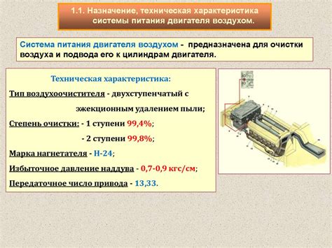 Варианты питания воздухом