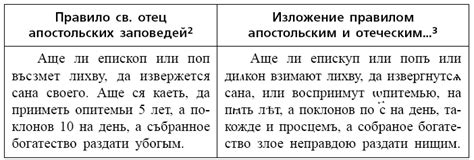 Варианты толкования и их источники