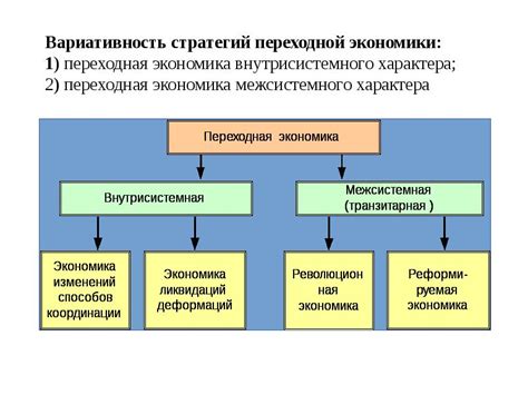 Вариативность характера