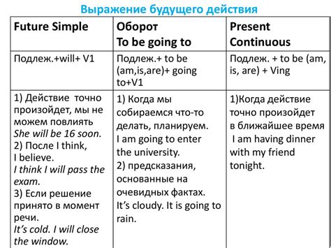 Вариации выражения "оттопыриться"