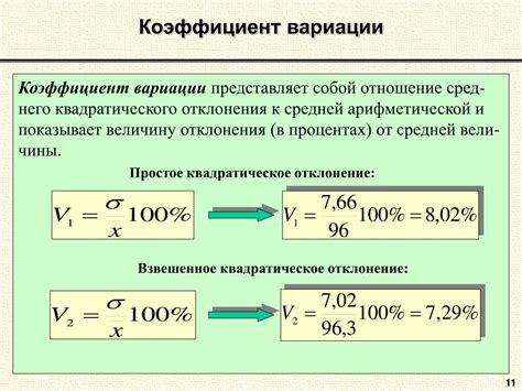 Вариации и модификации фразы в различных регионах