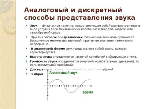 Вариации толкования звука, вибрирующего в окне в соннике