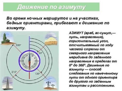 Ватсап Брауди: подробное объяснение и инструкция