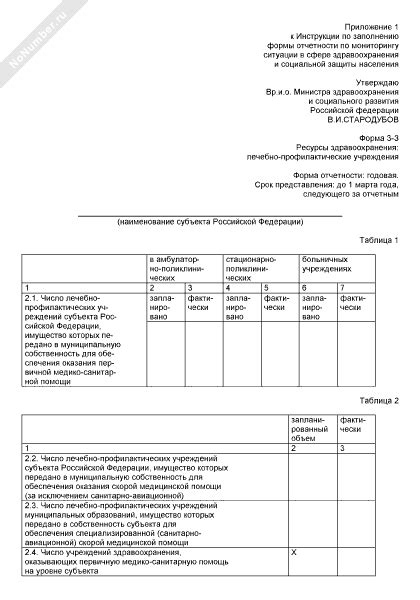 Вводная информация о необходимых ресурсах