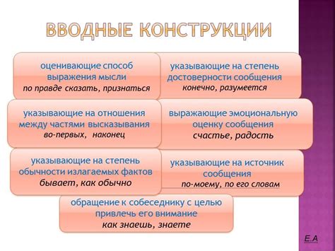 Вводная конструкция - основы и характеристики