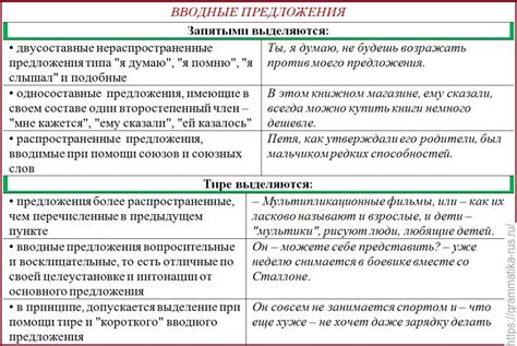 Вводная часть: Что такое "запустить человека"