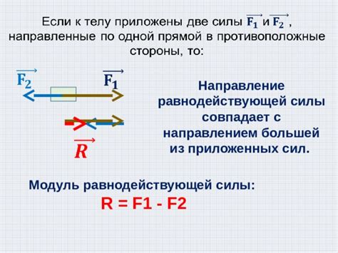 Вдоль одной прямой: понятие и значение