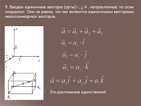 Векторное разложение: понятие и значение