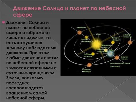 Великая находка в небесной сфере