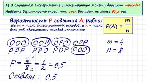 Вероятность пересечения событий: формула и применение