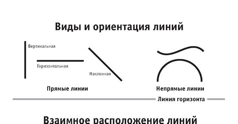 Вертикальная ориентация: суть понятия и ее преимущества