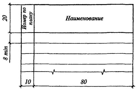 Вертикальная полоса: экспликация и примеры