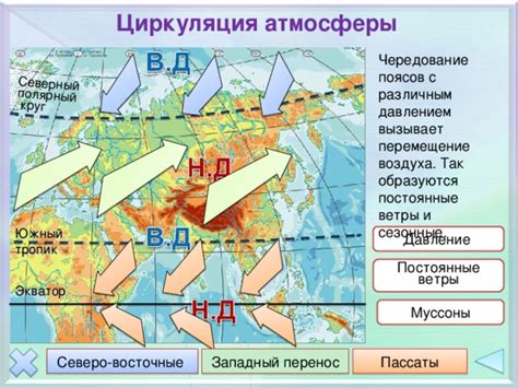 Ветры и их влияние на погоду