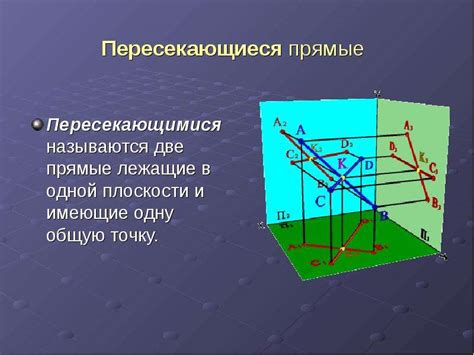 Взаимное положение прямых: основные понятия и определения