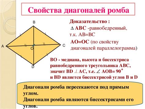 Взаимное расположение диагоналей ромба