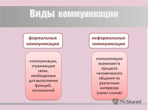 Взаимность и важность коммуникации в процессе ублажения