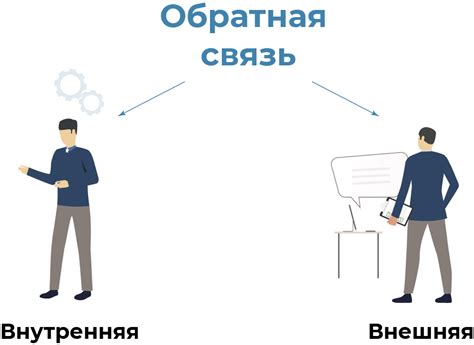 Взаимность и внутренняя связь: хорошо обдумывайте суть действий