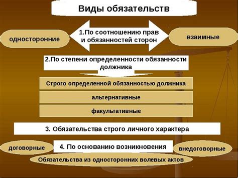 Взаимные обязательства: толкование и роль в жизни