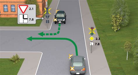 Взаимодействие водителей на перекрестках с знаками приоритета