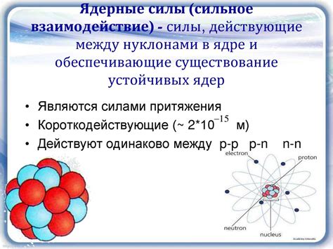 Взаимодействие в ядре