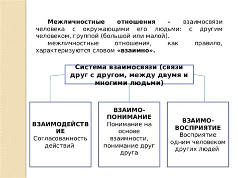 Взаимодействие и связи с окружающими