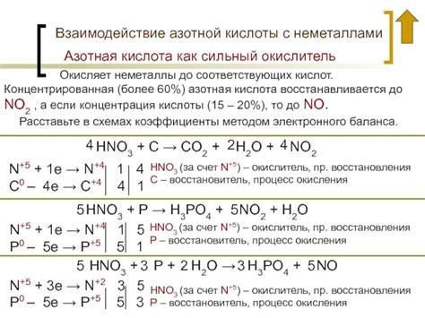 Взаимодействие неметаллов с другими элементами