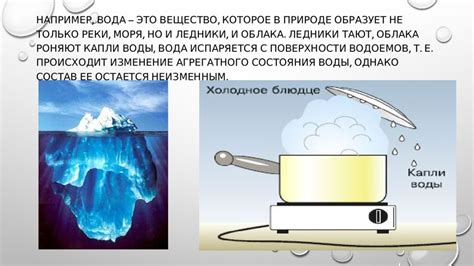 Взаимодействие сил и другие физические явления