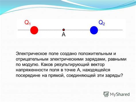 Взаимодействие с отрицательным зарядом