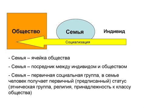 Взаимоотношения семьи и индивида в тоталитарной системе