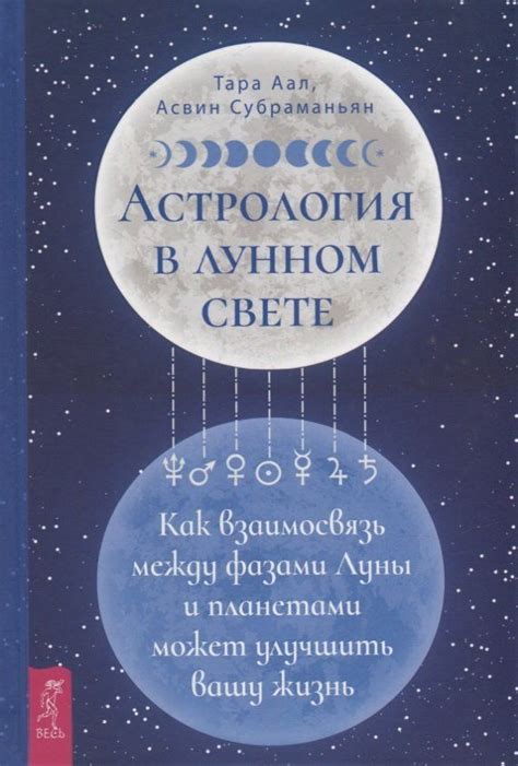 Взаимосвязь между миром сновидений и реальностью: влияние одного на другое