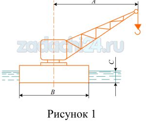 Взаимосвязь между осадкой катера и его грузоподъемностью