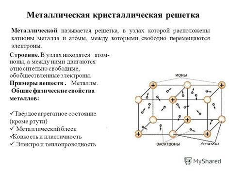 Взаимосвязь между припарканной металлической сокрушительной установкой и метаморфозами внешности