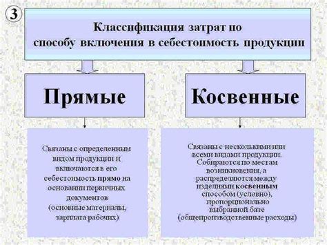 Взаимосвязь между размером и стоимостью пернатого создания в сновидении