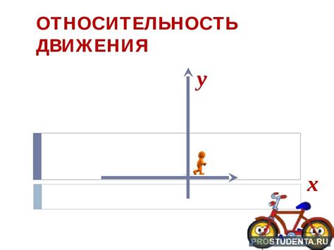 Взаимосвязь механического движения и относительности