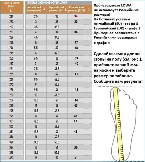 Взаимосвязь размера ноги и долголетия