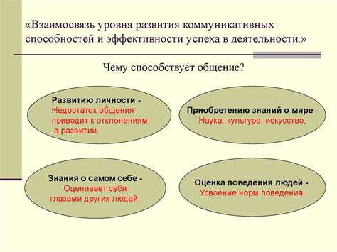 Взаимосвязь системности и эффективности правовой системы