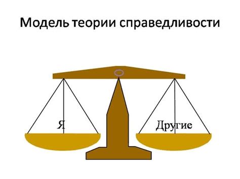 Взаимосвязь справедливости равенства с законом