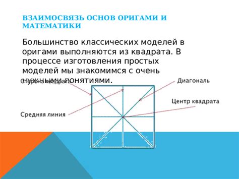 Взаимосвязь с другими геометрическими понятиями