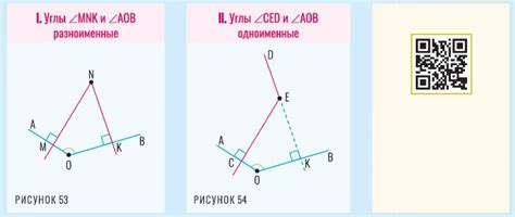 Взаимосвязь углов со взаимно перпендикулярными сторонами с другими геометрическими фигурами