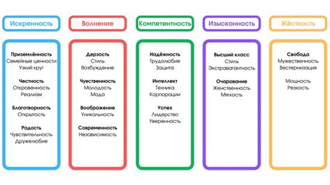 Взаимосвязь цветов и освещения с интерпретацией снов о гостинице