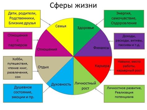 Взгляд на аспекты жизни, связанные с числом 70 в сновидении