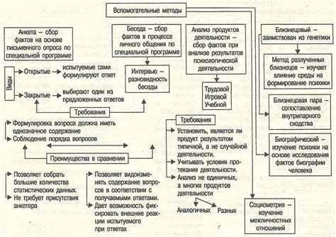 Взыскание ГИБДД: определение и основные принципы