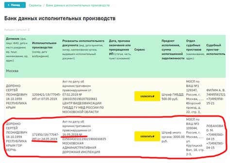 Взыскание иного органа: суть и принцип работы