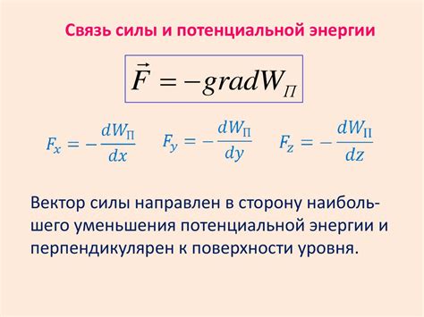 Взятие силы: причины и факторы