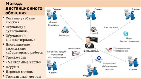 Видеоматериалы и аудиозаписи