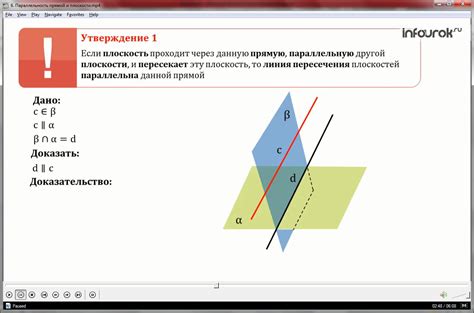 Видеоуроки и учебные материалы по прямой, параллельной плоскости