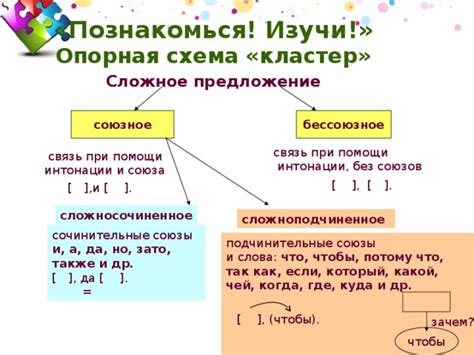 Видимое предложение и его значение