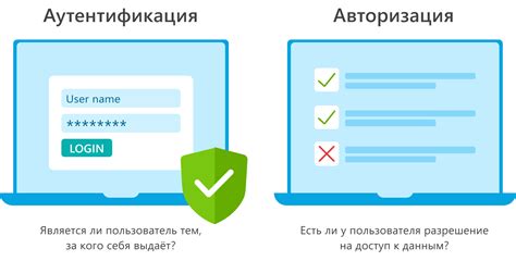 Виды авторизации в приложениях